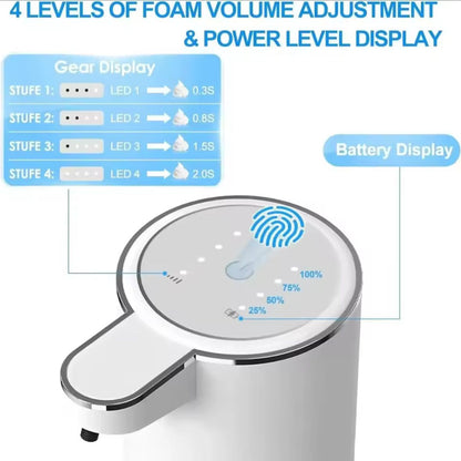 Dispensador Automático de Jabón en Espuma con Sensor Inteligente