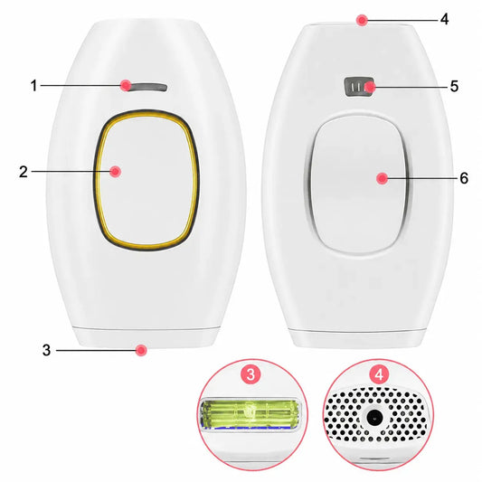 Depiladora IPL de luz pulsada para uso en casa, diseñada para ayudar a reducir progresivamente el crecimiento visible del vello.