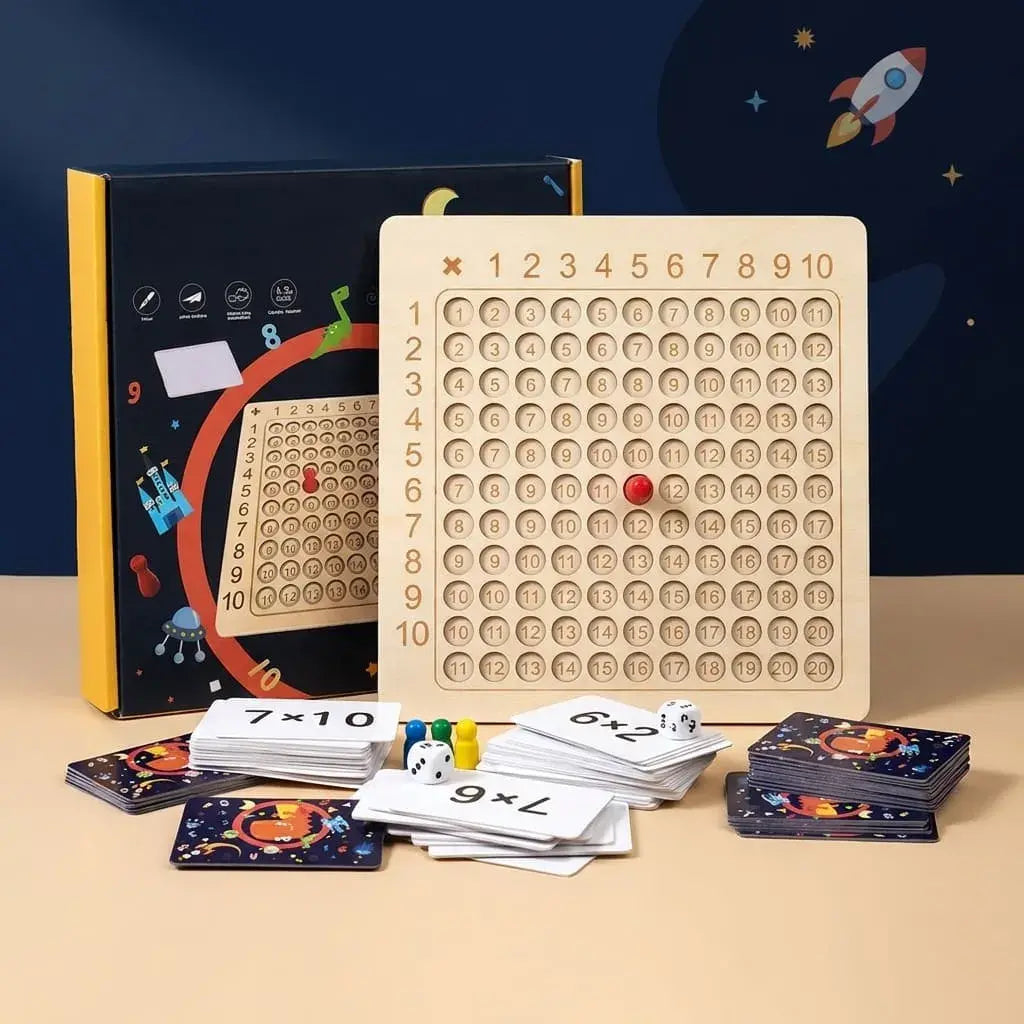 Juego didáctico matemático para niños y refuerza el aprendizaje de las tablas de multiplicar de forma visual y entretenida mientras desarrollan memoria, lógica y razonamiento.
